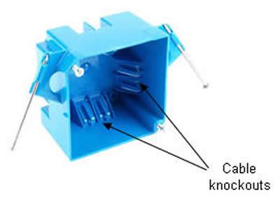 electric junction box 1.5 knockout|wiring plastic electrical box knockouts.